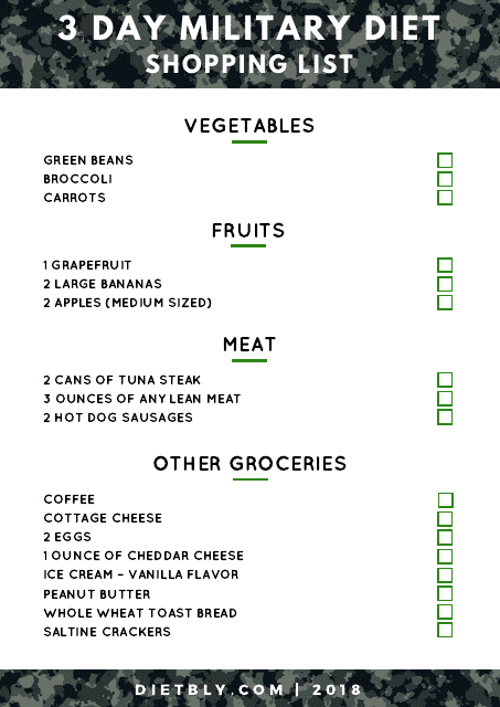 Military Diet Pdf Download