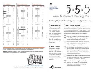 Document preview: 5x5x5 New Testament Reading Plan