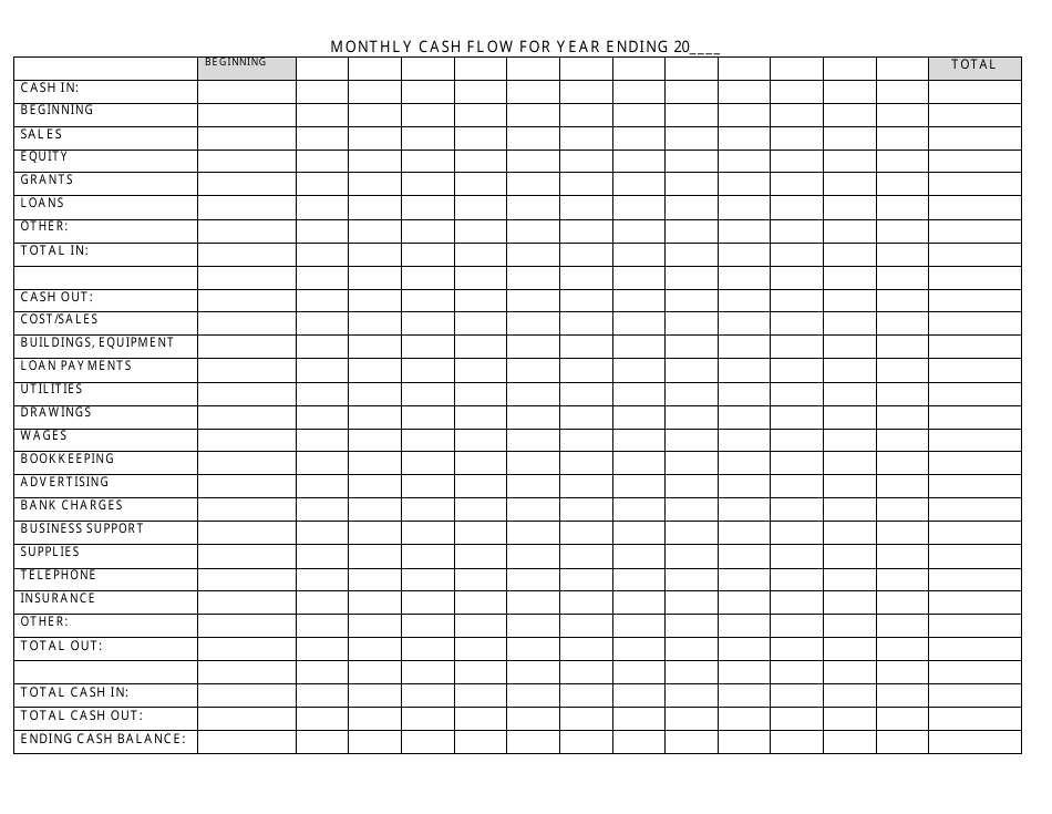 Business Proposal Application Template - Saulteaux Enterprises - Canada, Page 4