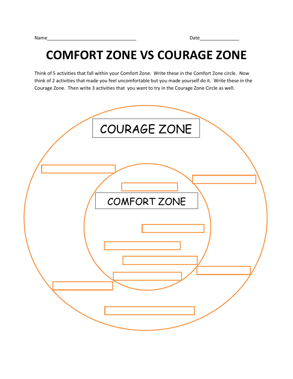Comfort Zone VS Courage Zone Worksheet Preview Image
