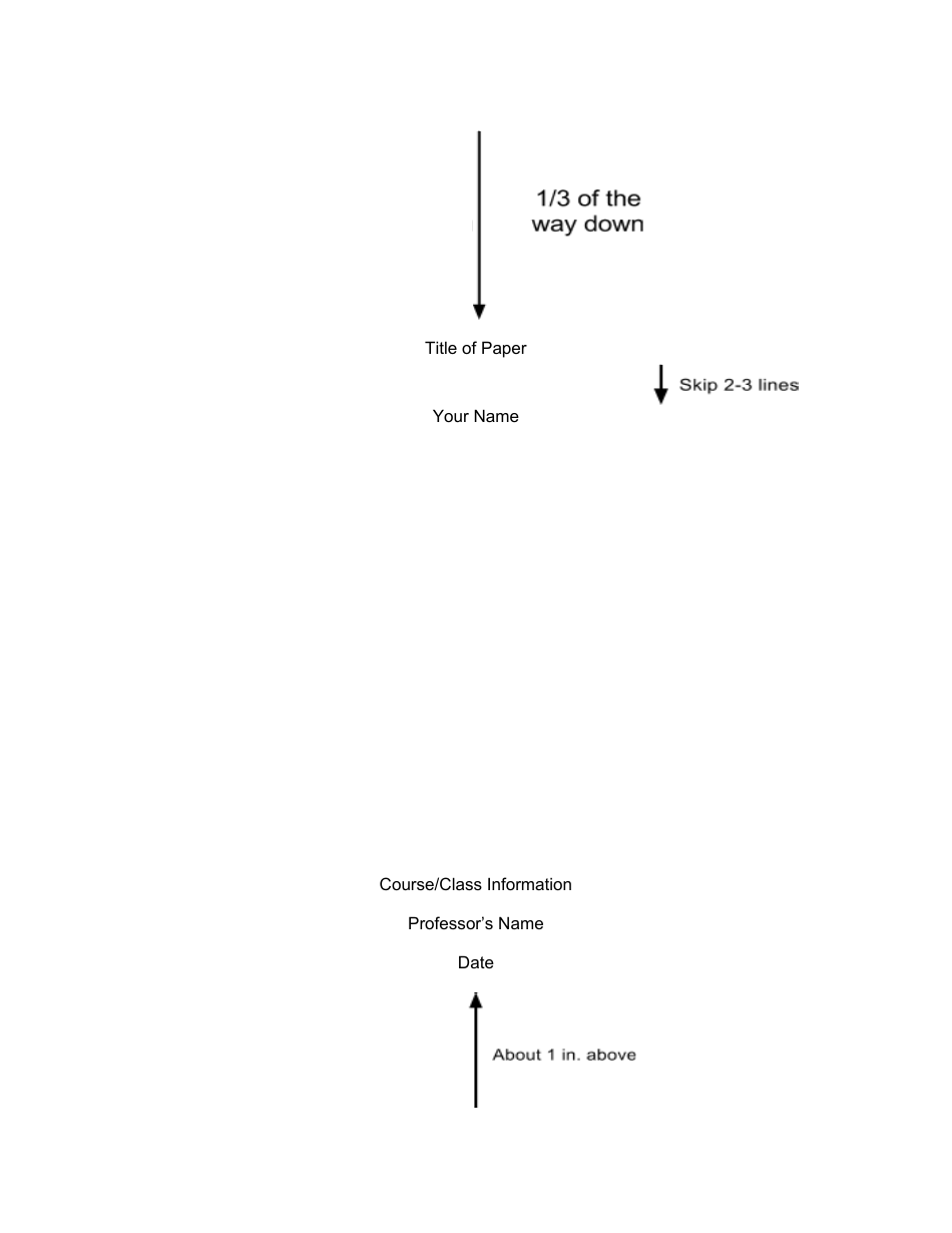 cover sheet for an essay format