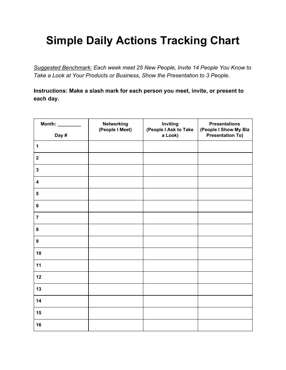 Daily Actions Tracking Chart Template - Document Preview