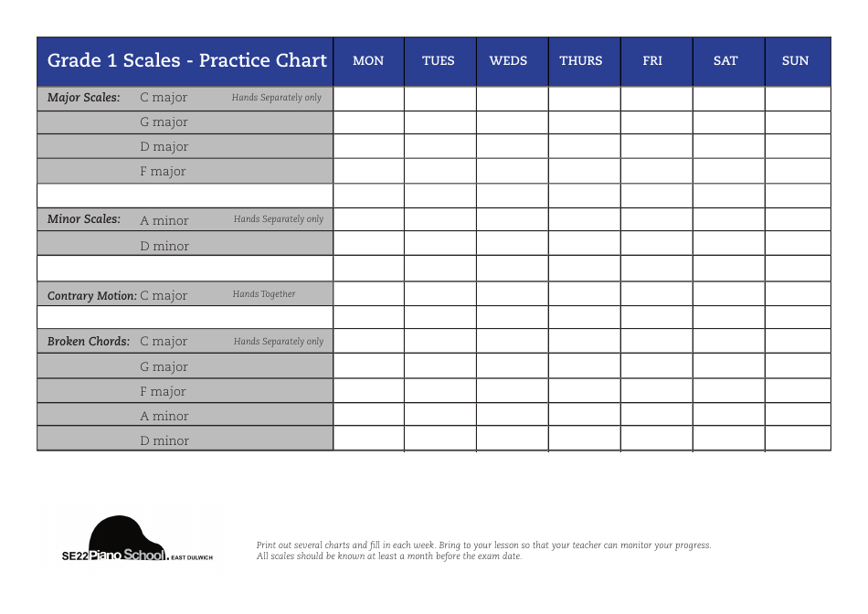 Grade 1 Scales Practice Chart Template - Se22 Piano School, Page 1