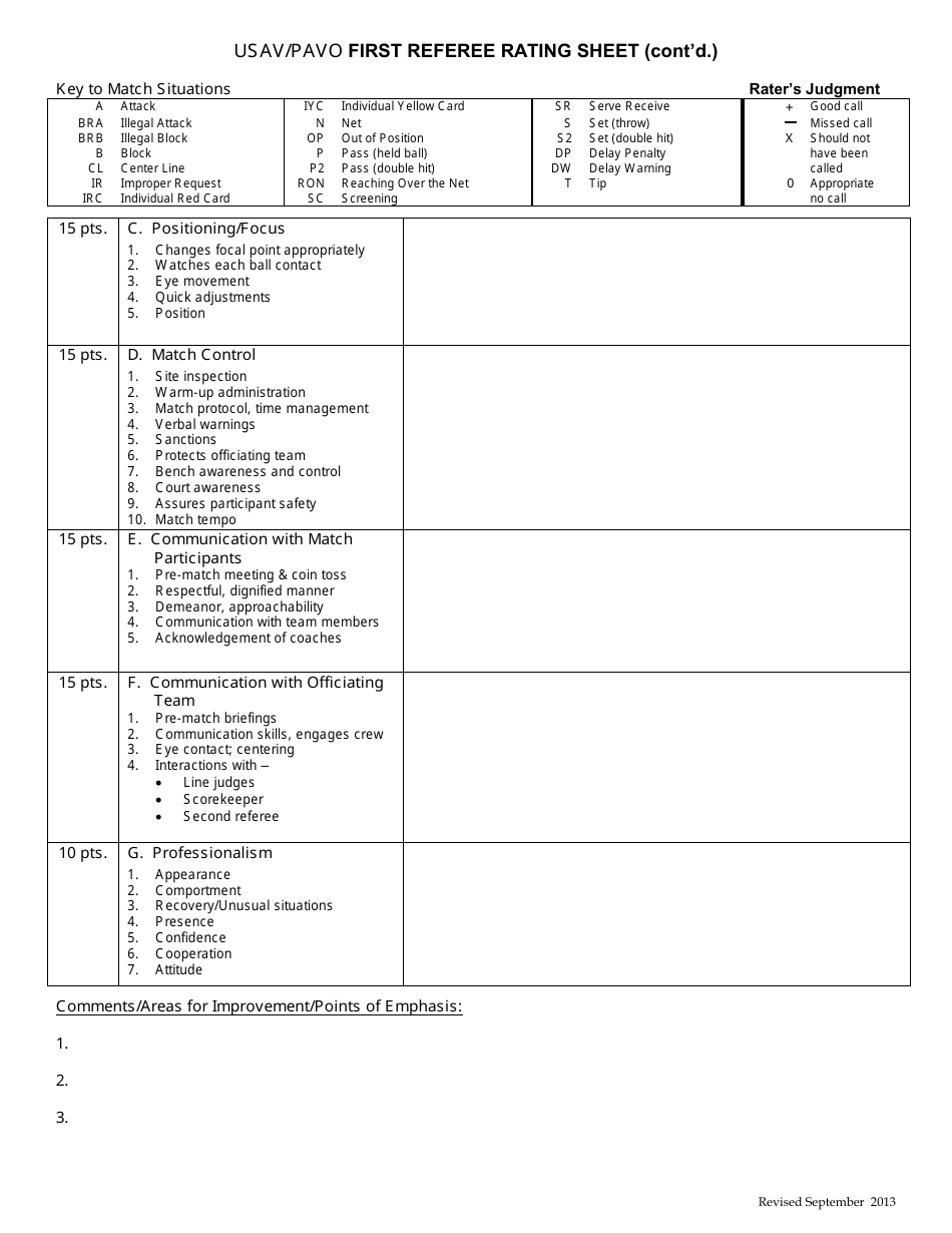 Volleyball Match Rating Sheet Template - Usav / Pavo First Referee, Page 2