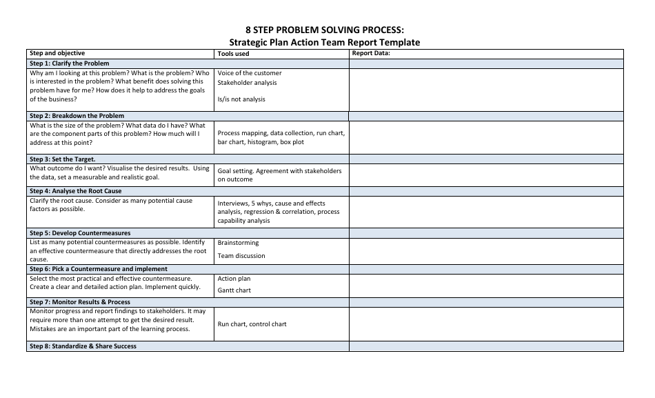 Strategic Plan Action Team Report Template - 8 Step Problem Solving Process, Page 1