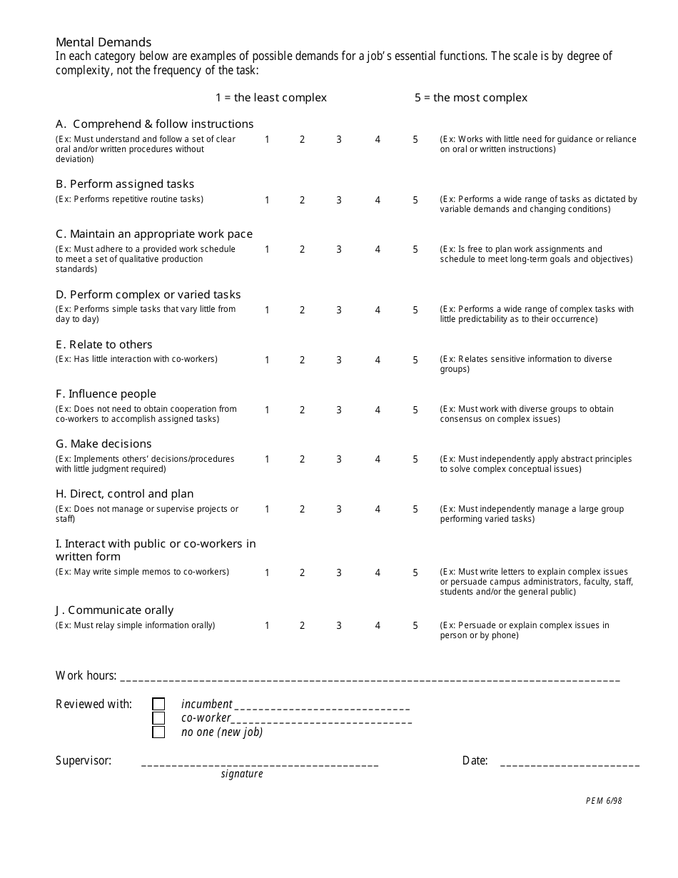 Berkeley, California Physical Environmental Mental Demands Form 