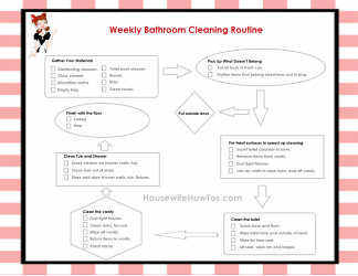 &quot;Weekly Bathroom Cleaning Checklist Template&quot;
