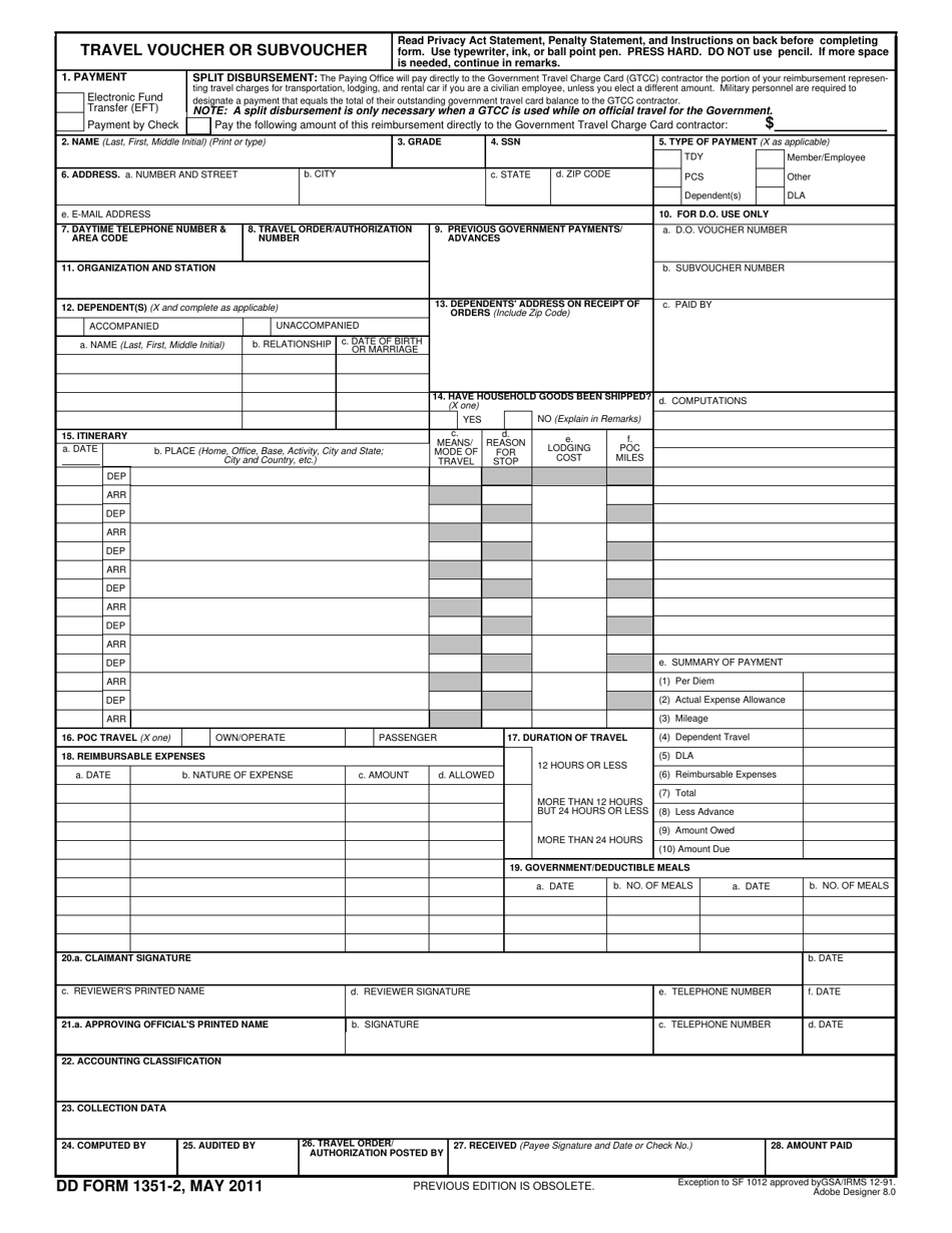 Mainwindowhandle Form
