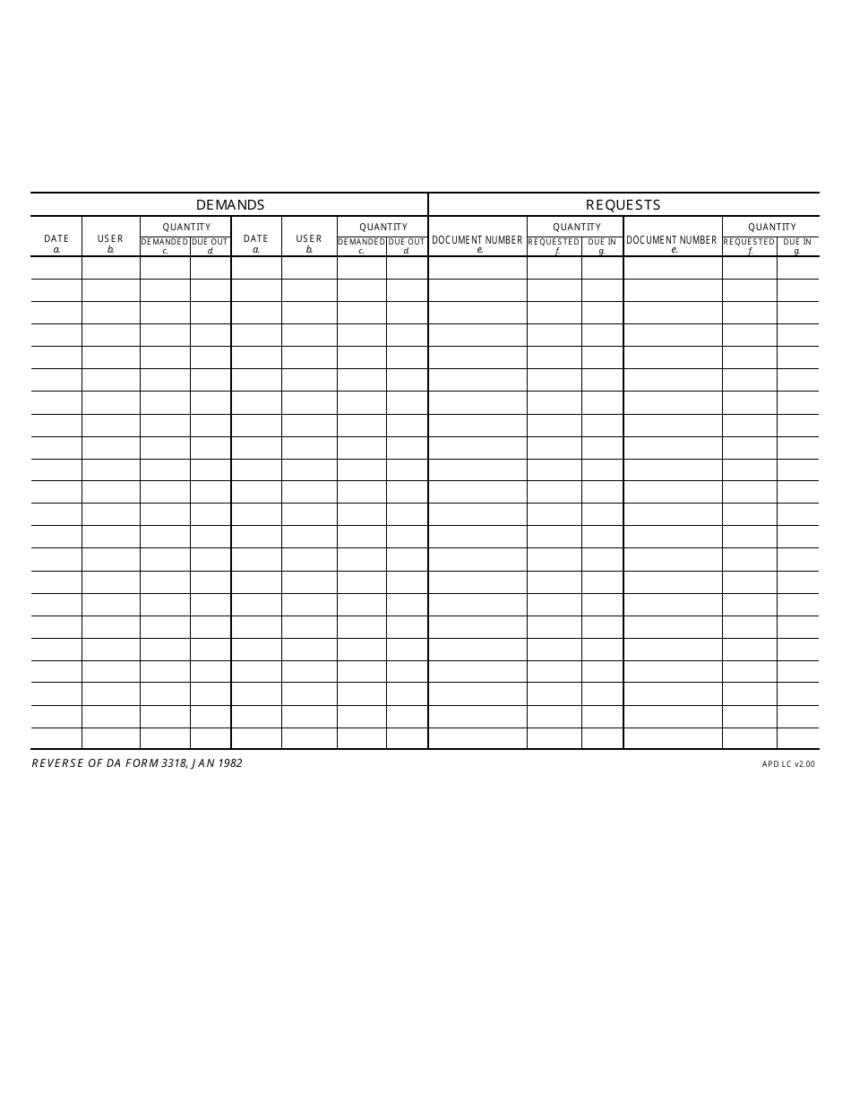 DA Form 3318 - Fill Out, Sign Online and Download Fillable PDF ...