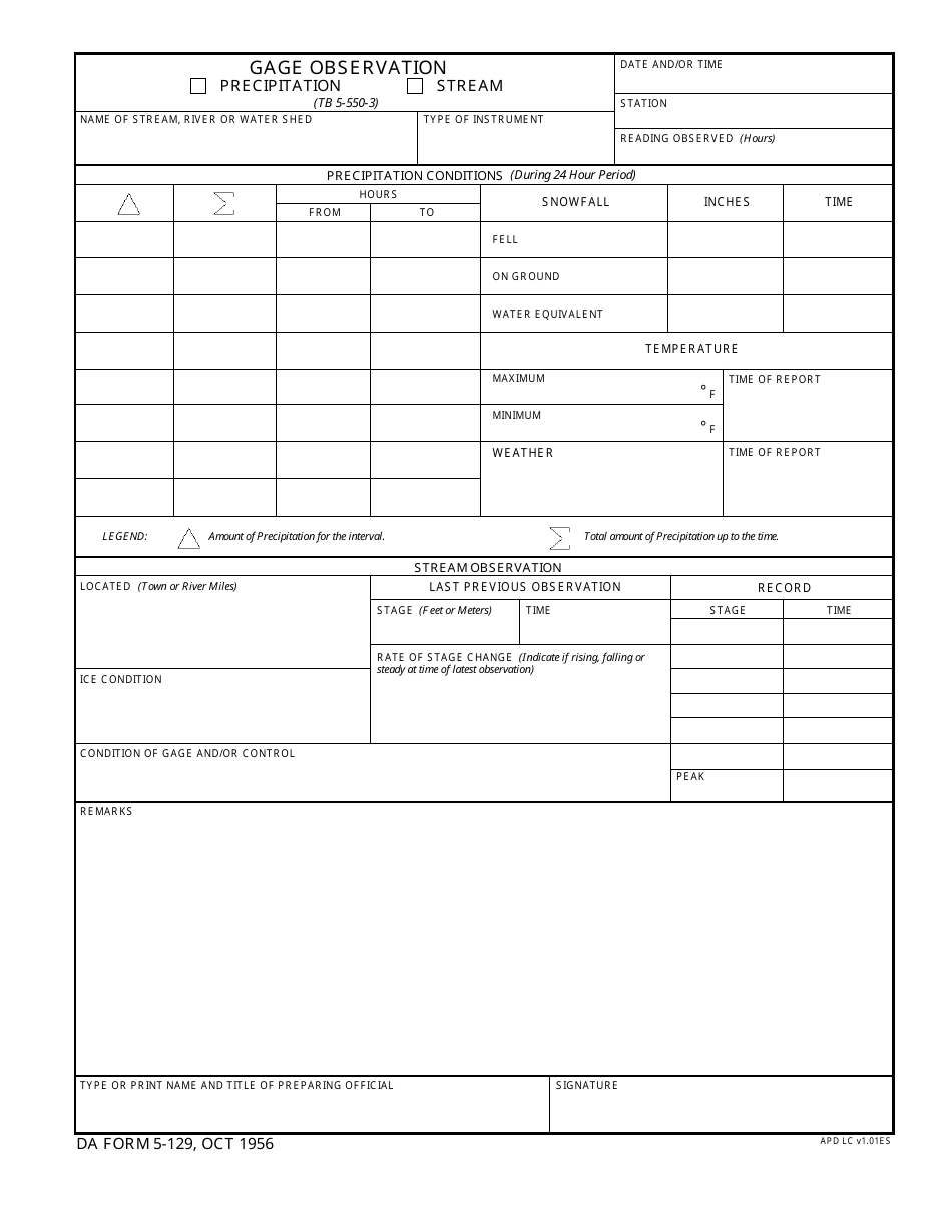 DA Form 5-129 Gage Observation - Precipitation-Stream, Page 1