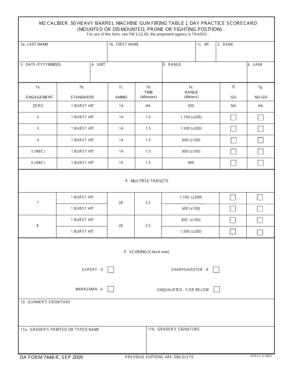 DA Form 7448 M2 Caliber .50 Heavy Barrel Machine Gun Firing Table I, Day Practice Scorecard (Mounted or Dismounted, Prone or Fighting Position), Page 1