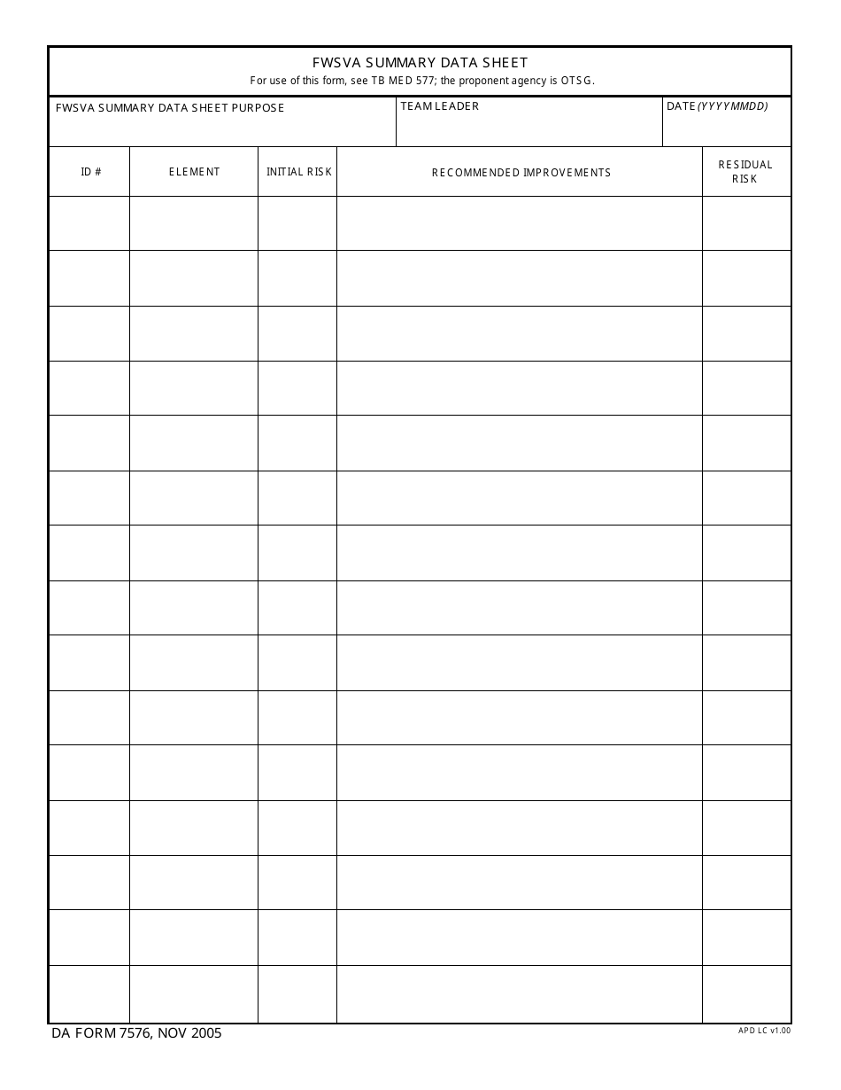 DA Form 7576 Fwsva Summary Data Sheet, Page 1