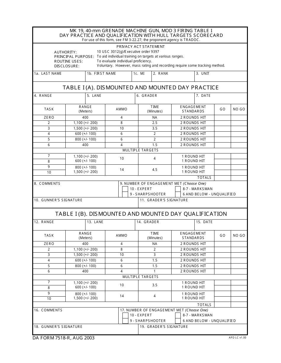 Form 7518 - Fill Out, Sign Online and Download Fillable PDF ...