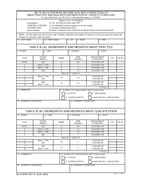 DA Form 7521  Printable Pdf