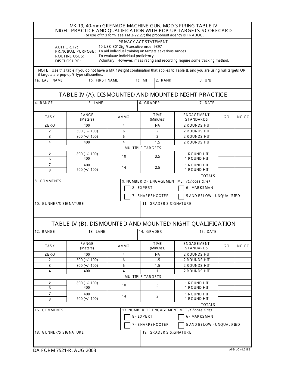 DA Form 7521 Mk 19,40-mm Grenade Machine Gun, Mod 3 Firing Table IV Night Practice and Qualification With Pop-Up Targets Scorecard (LRA), Page 1
