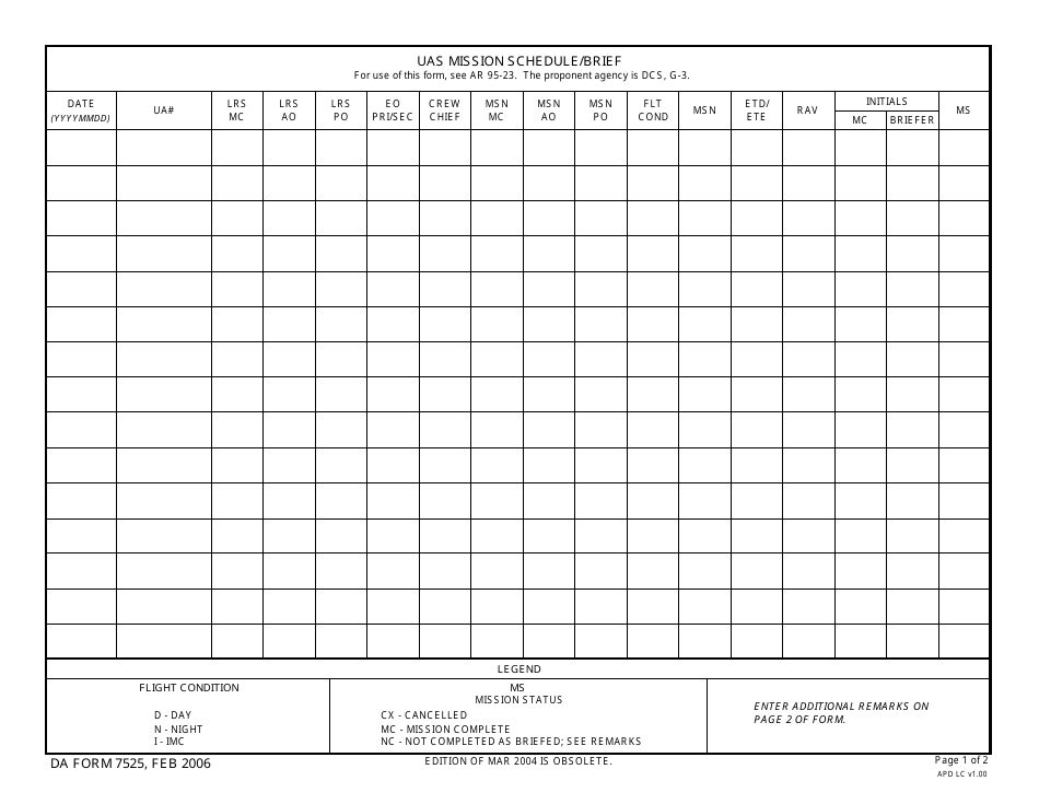 DA Form 7525 Uas Mission Schedule / Brief, Page 1