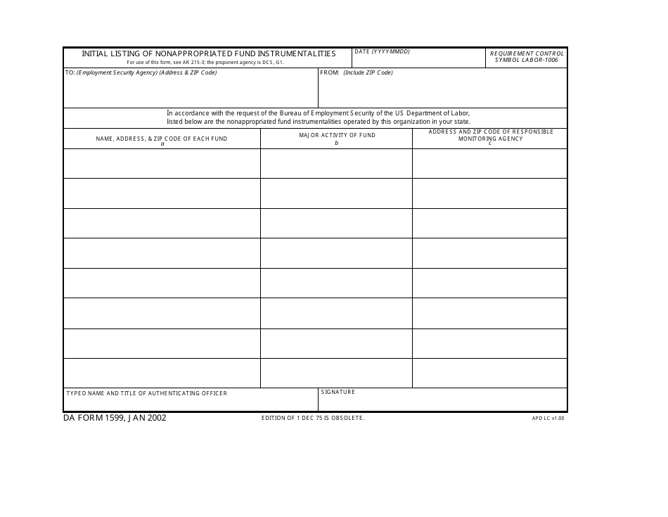 DA Form 1599 Initial Listing of Nonappropriated Fund Instrumentalities, Page 1