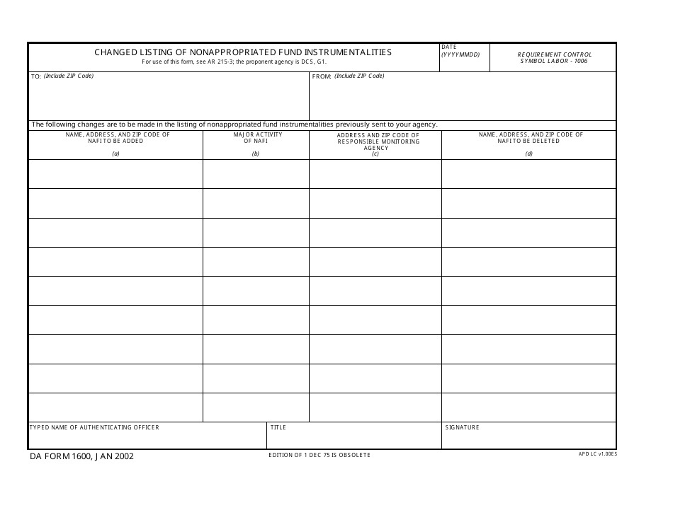 DA Form 1600 Changed Listing of Nonappropriated Fund Instrumentalities, Page 1