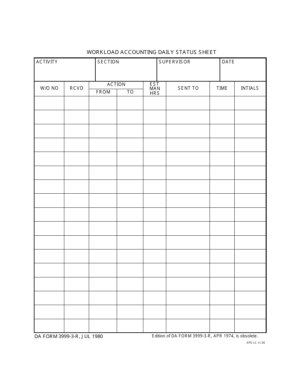 DA Form 3999-3-r Workload Accounting Daily Status Sheet, Page 1