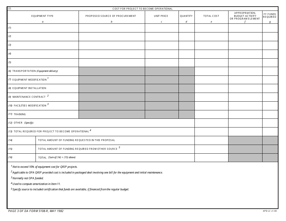 DA Form 5108-r Documentation for Productivity Capital Investments Program, Page 3