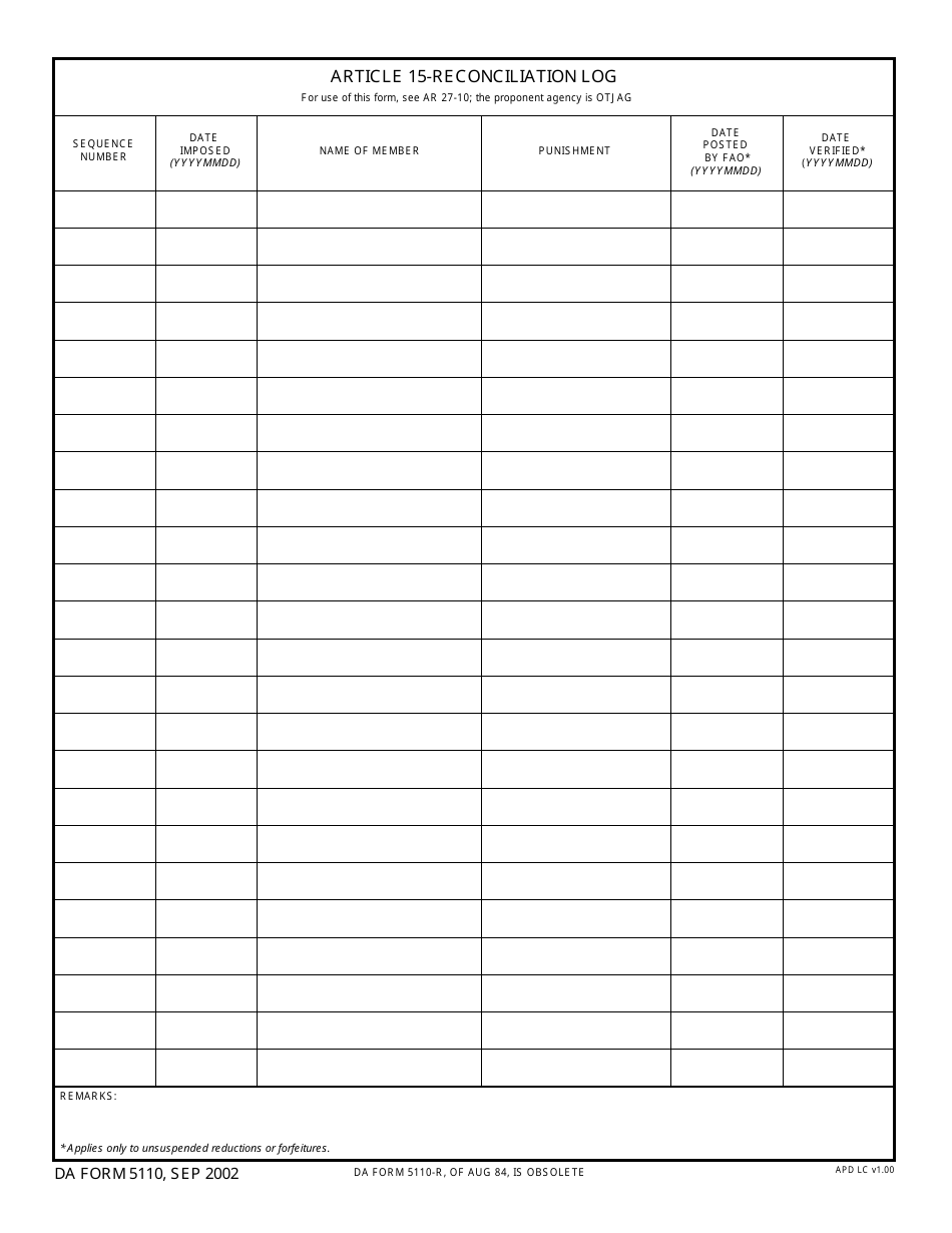 da-form-5110-fill-out-sign-online-and-download-fillable-pdf