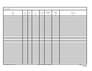 DA Form 3479-6 Atc Facility and Personnel Status Report, Page 2