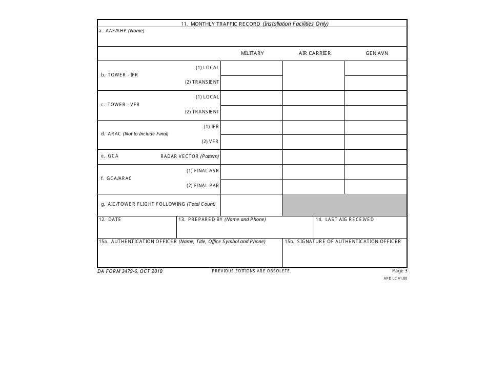 DA Form 3479-6 Atc Facility and Personnel Status Report, Page 3