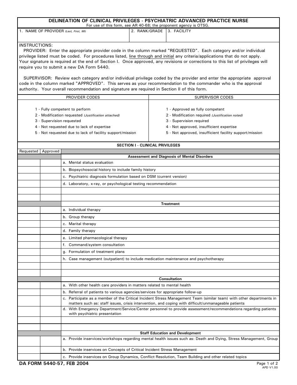 DA Form 5440-57 Delineation of Clinical Privileges - Psychiatric Advanced Practice Nurse, Page 1