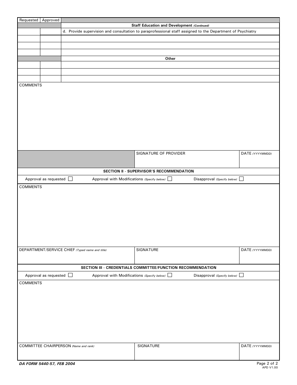 DA Form 5440-57 Delineation of Clinical Privileges - Psychiatric Advanced Practice Nurse, Page 2