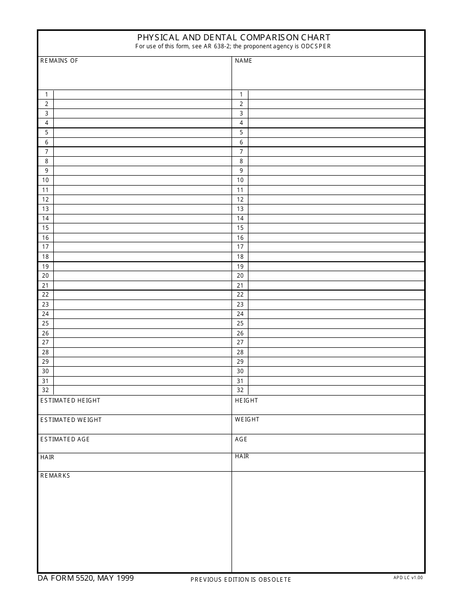 DA Form 5520 Physical and Dental Comparison Chart, Page 1