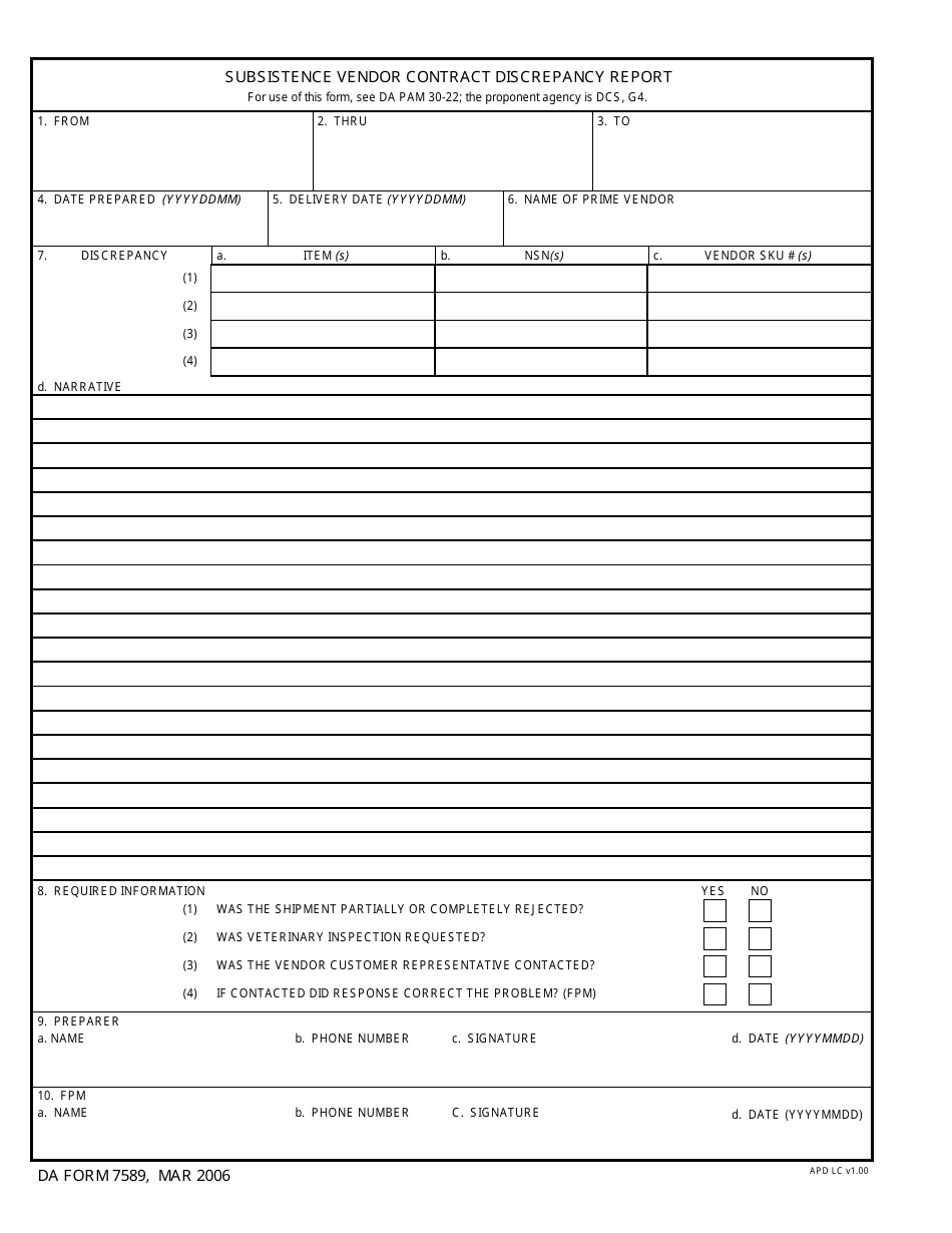 DA Form 7589 Subsistence Vendor Contract Discrepancy Report, Page 1