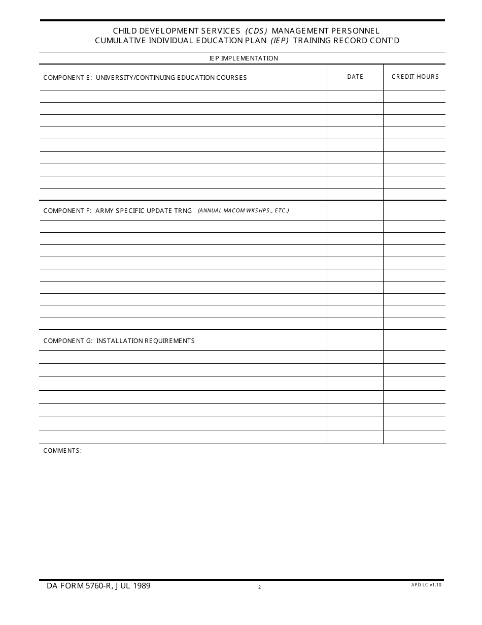 DA Form 5760-r Child Development (Cds) Management Personnel Cumulative Individual Education Plan (Iep) Training Record, Page 2