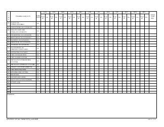 DA Form 5376 Individual Training Evaluation Record, Page 2