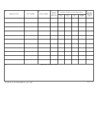 DA Form 2408-16-1 History Recorder, Component, Module Record, Page 2