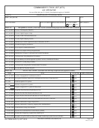 Document preview: DA Form 3479-13 Commander's Task List (Ats) Aic Operator