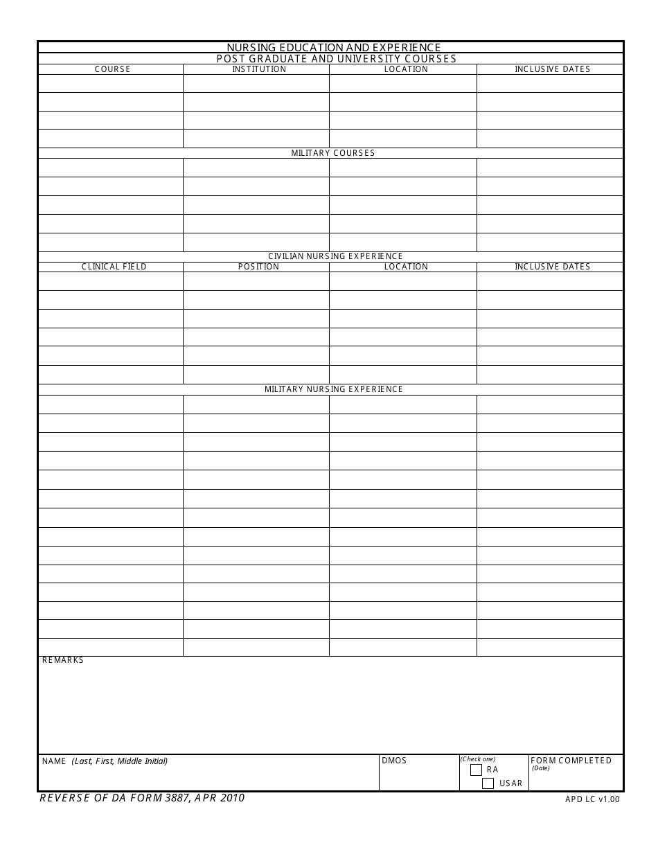 DA Form 3887 Nursing Department - Army Nurse Corps Data, Page 2