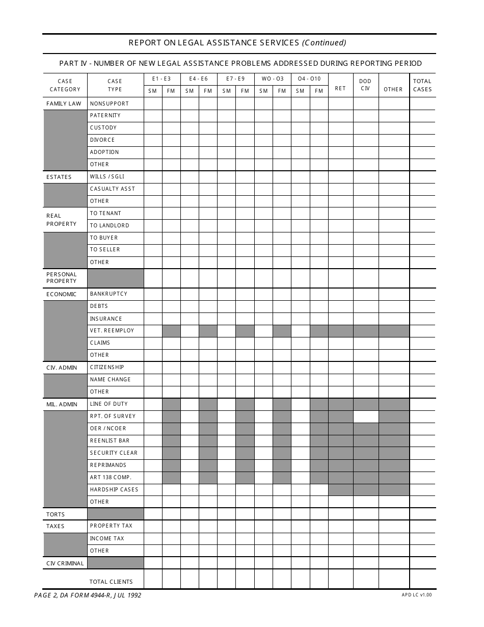 DA Form 4944-r Report on Legal Assistance Services, Page 2