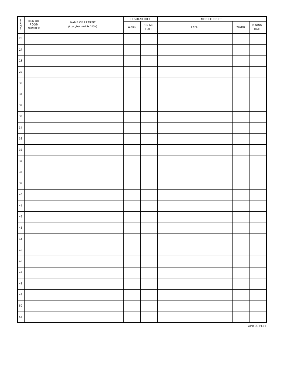 DA Form 1829 Hospital Food Service - Ward Diet Roster, Page 2