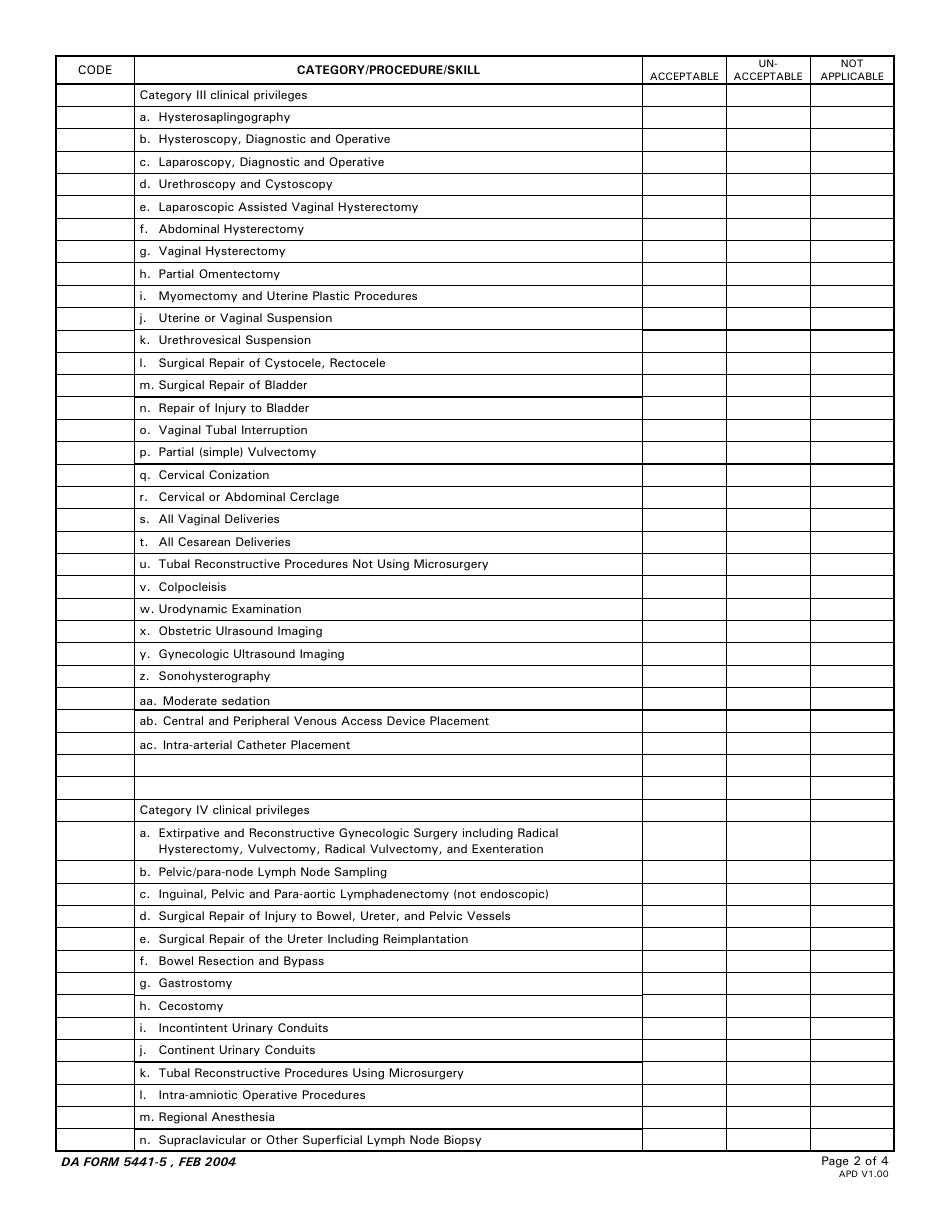 DA Form 5441-5 Evaluation of Clinical Privileges - Obstetrics and Gynecology, Page 2