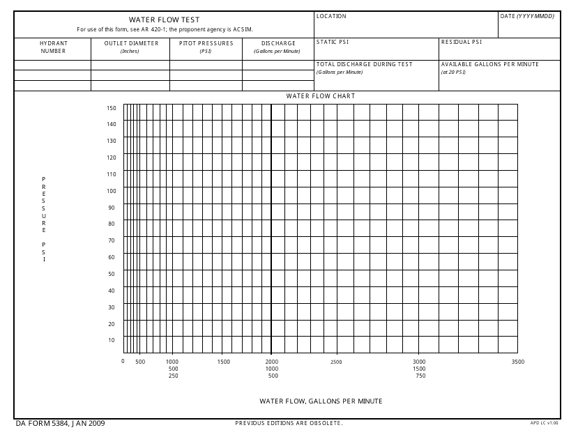 DA Form 5384  Printable Pdf