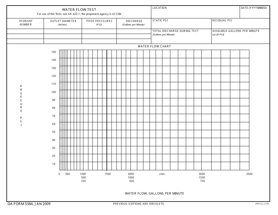 DA Form 5384 Water Flow Test, Page 1