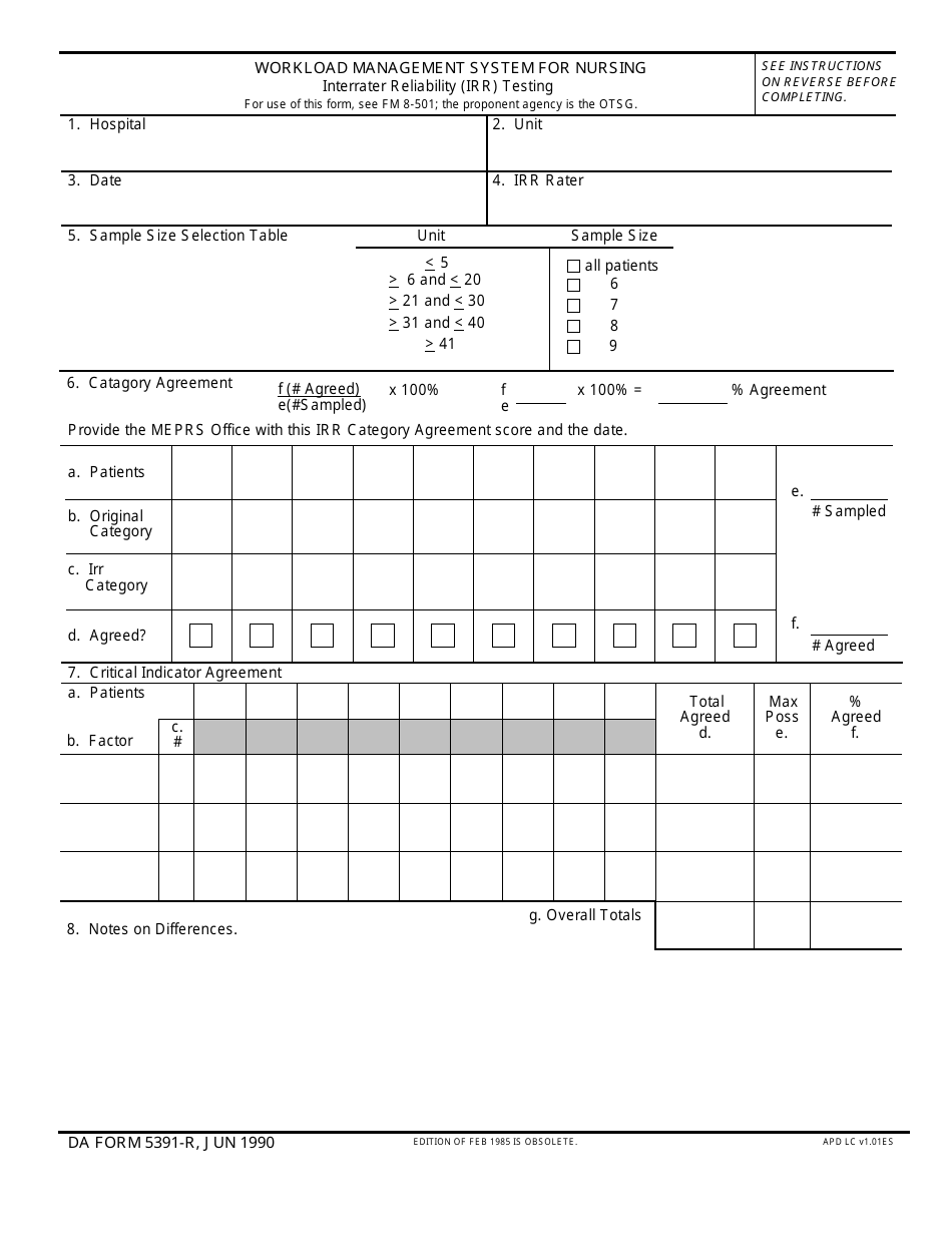 DA Form 5391-r Workload Management System for Nursing - Interrater Reliability Testing, Page 1