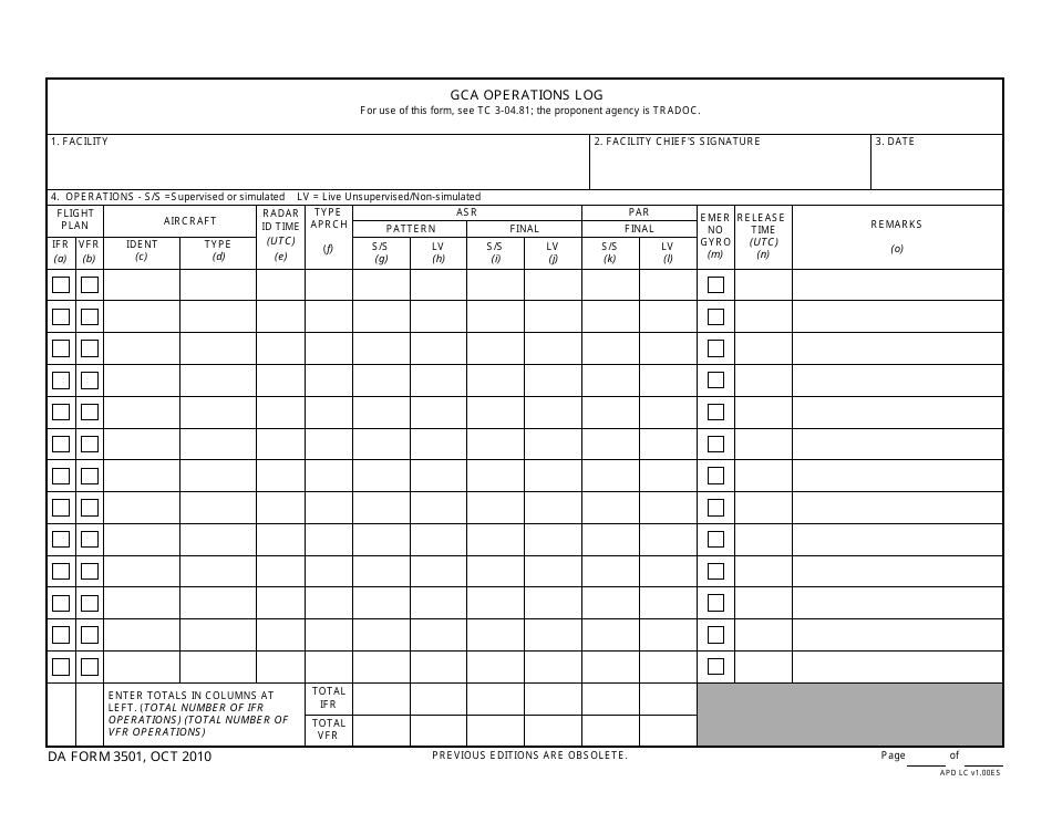DA Form 3501 Gca Operations Log, Page 1