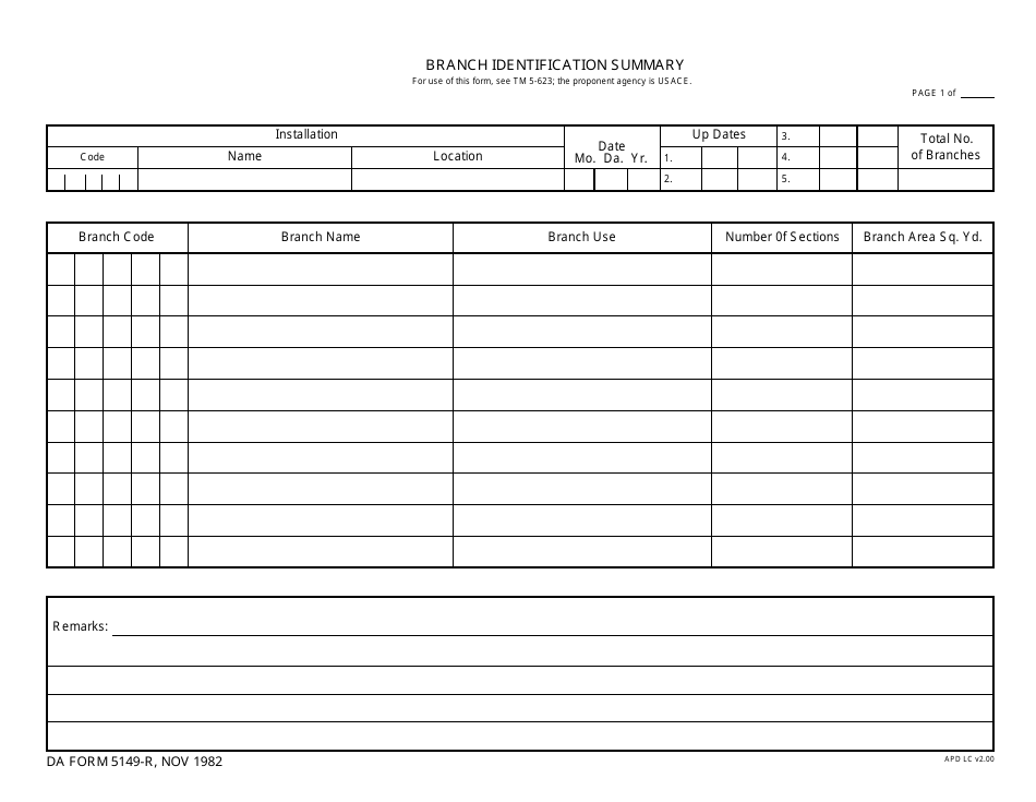 DA Form 5149-r Branch Identification Summary, Page 1
