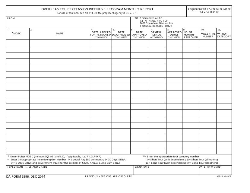 DA Form 5396 - Fill Out, Sign Online and Download Fillable PDF | Templateroller