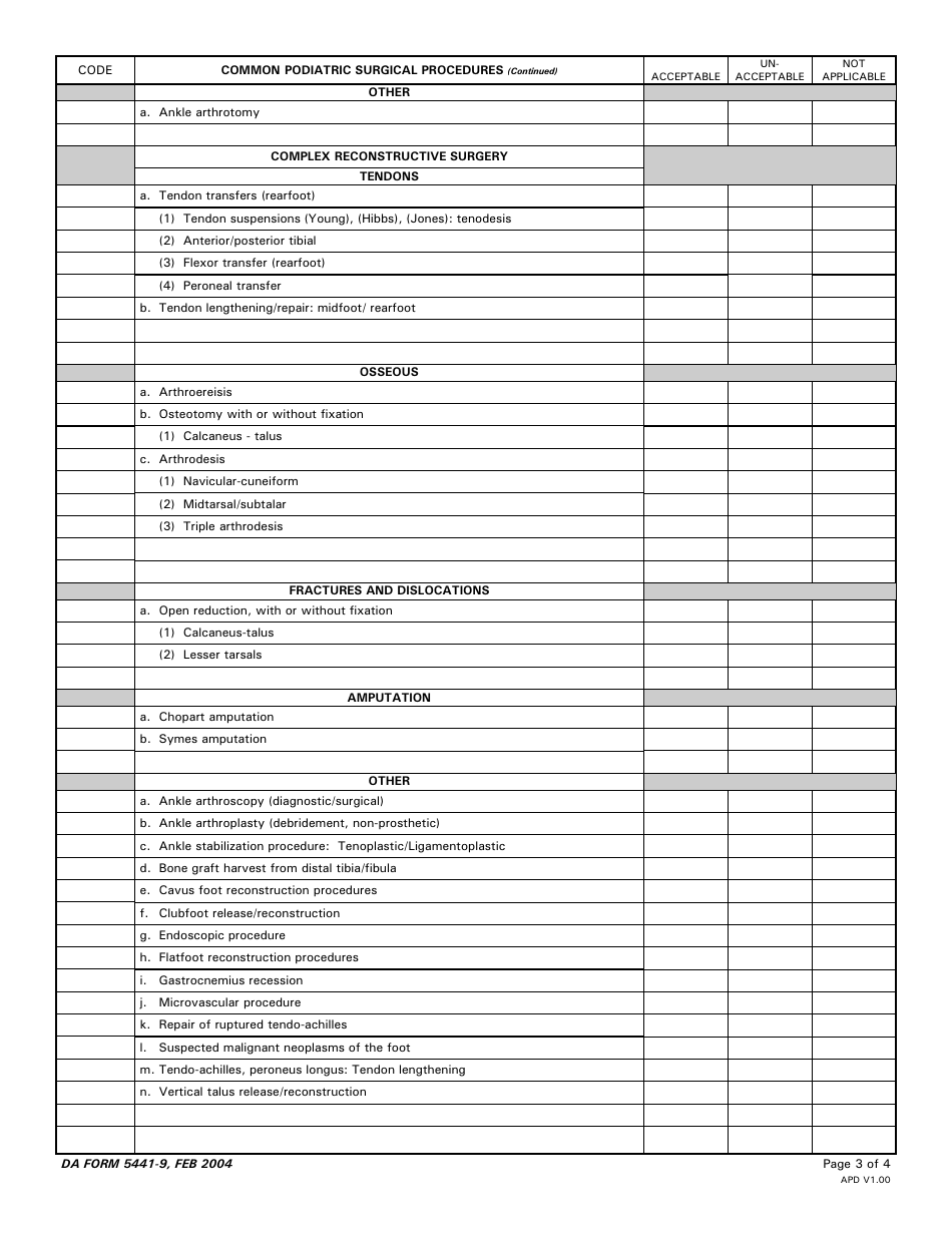 DA Form 5441-9 Evaluation of Clinical Privileges - Podiatry, Page 3