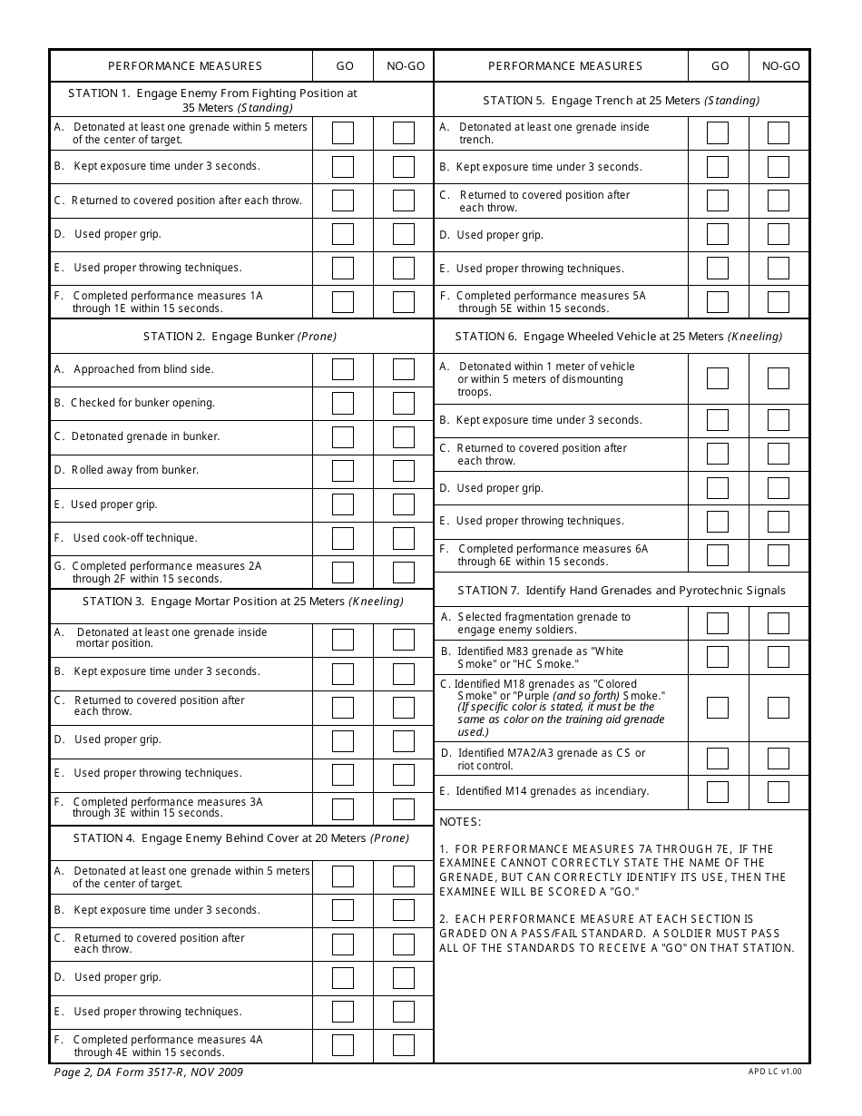 DA Form 3517 - Fill Out, Sign Online and Download Fillable PDF ...