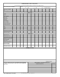 Document preview: DA Form 5569 Isoniazid (Inh) Clinic Flow Sheet