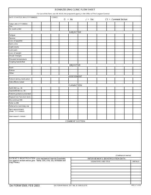 DA Form 5569 Isoniazid (Inh) Clinic Flow Sheet