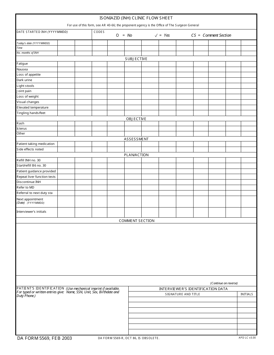 DA Form 5569 Isoniazid (Inh) Clinic Flow Sheet, Page 1